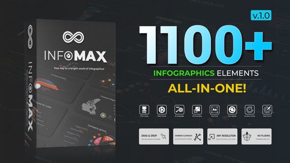 Videohive 50827959 Infomax – The Big Infographics Pack